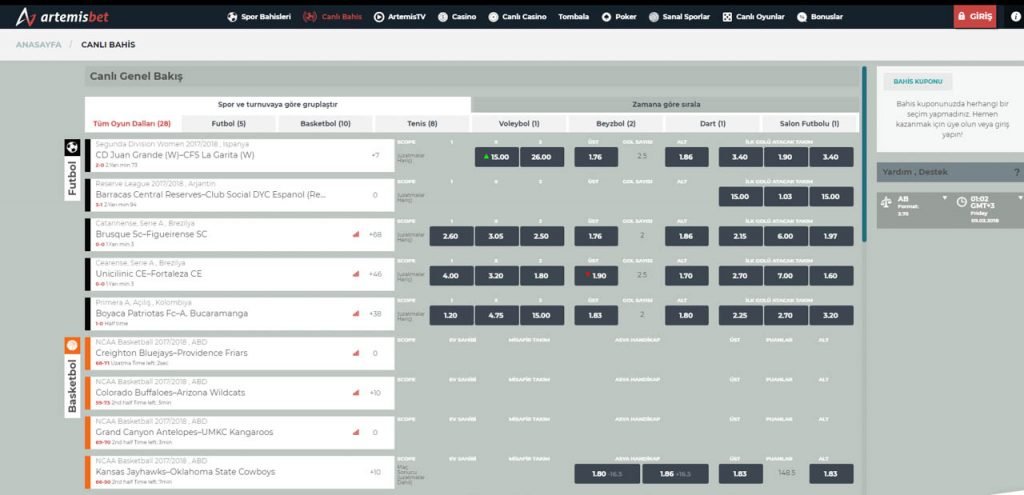 Artemisbet Canlı Bahis Sitesi Güvenilir Mi